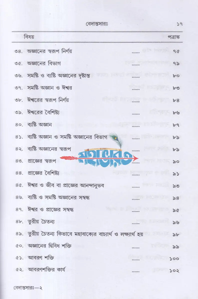 বেদান্তসারঃ Hindu Religious Books