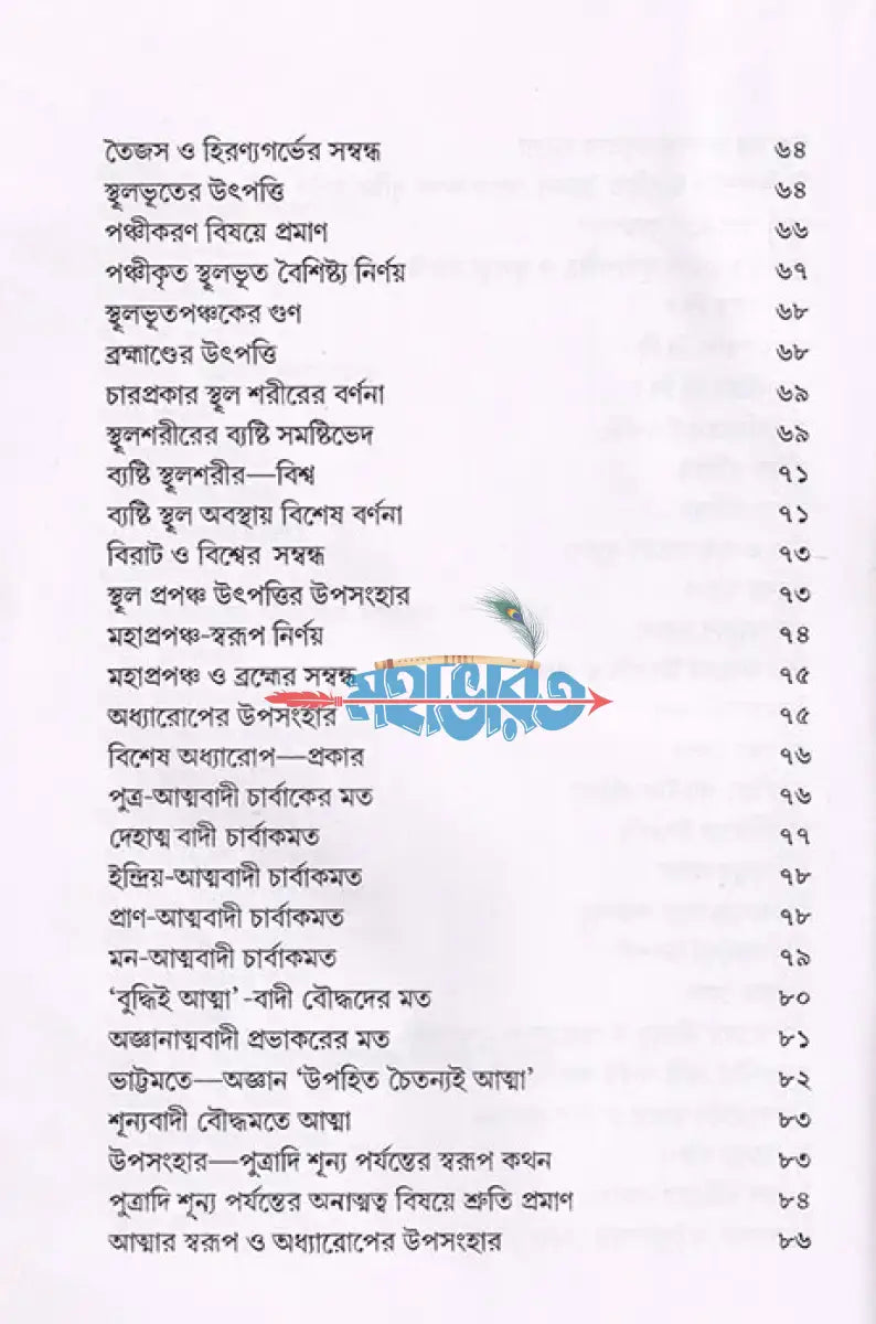বেদান্তসারঃ Hindu Religious Books