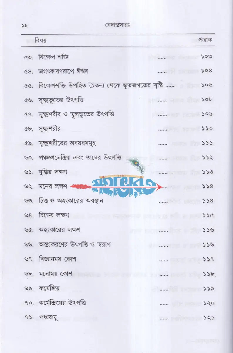 বেদান্তসারঃ Hindu Religious Books