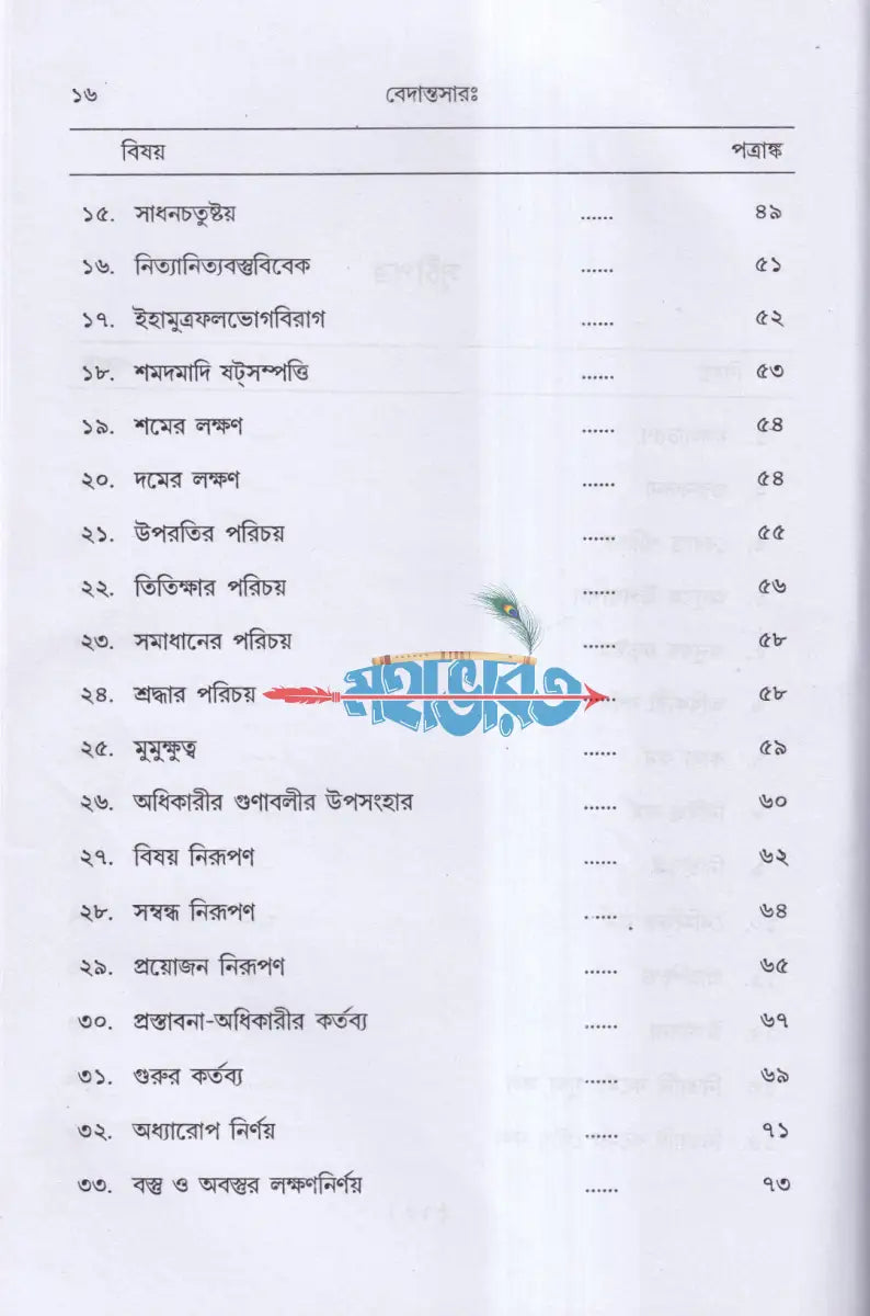 বেদান্তসারঃ Hindu Religious Books