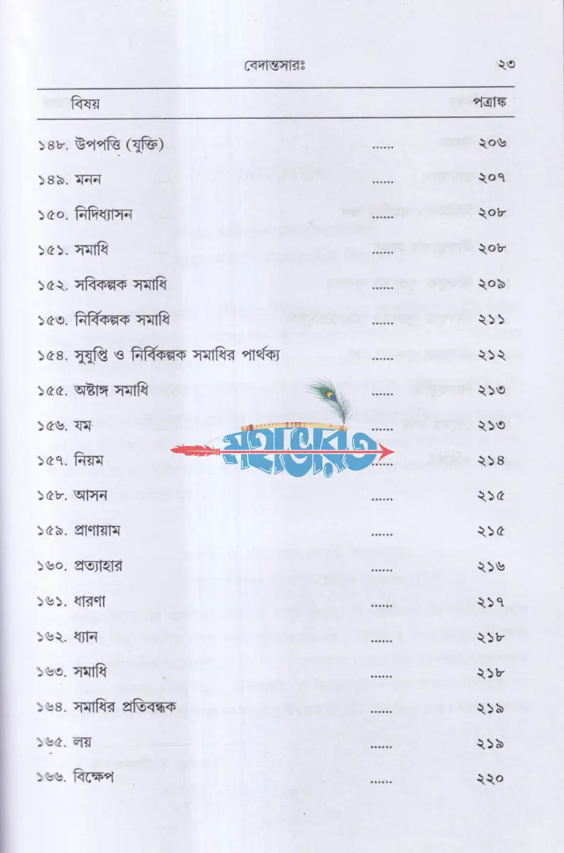 বেদান্তসারঃ Hindu Religious Books