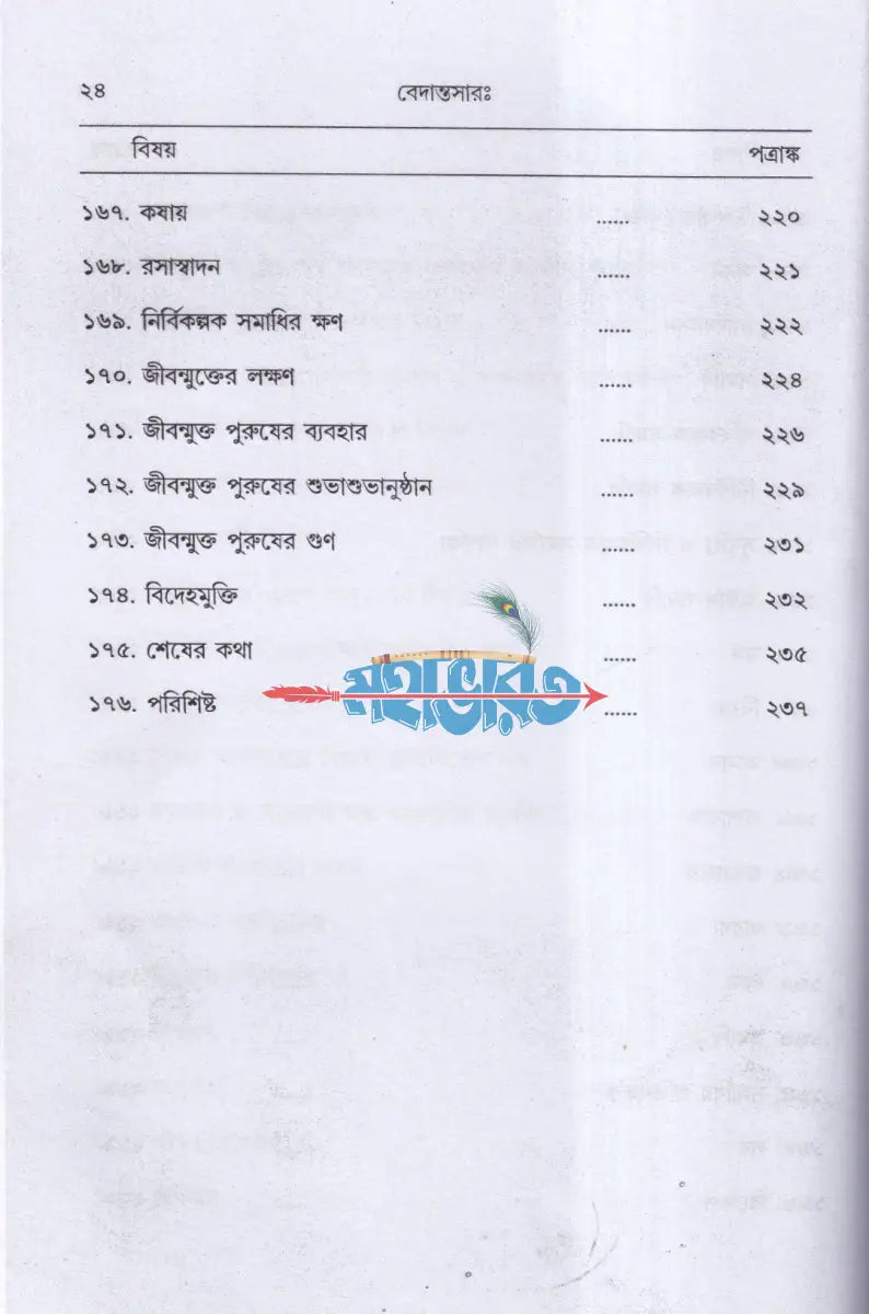 বেদান্তসারঃ Hindu Religious Books