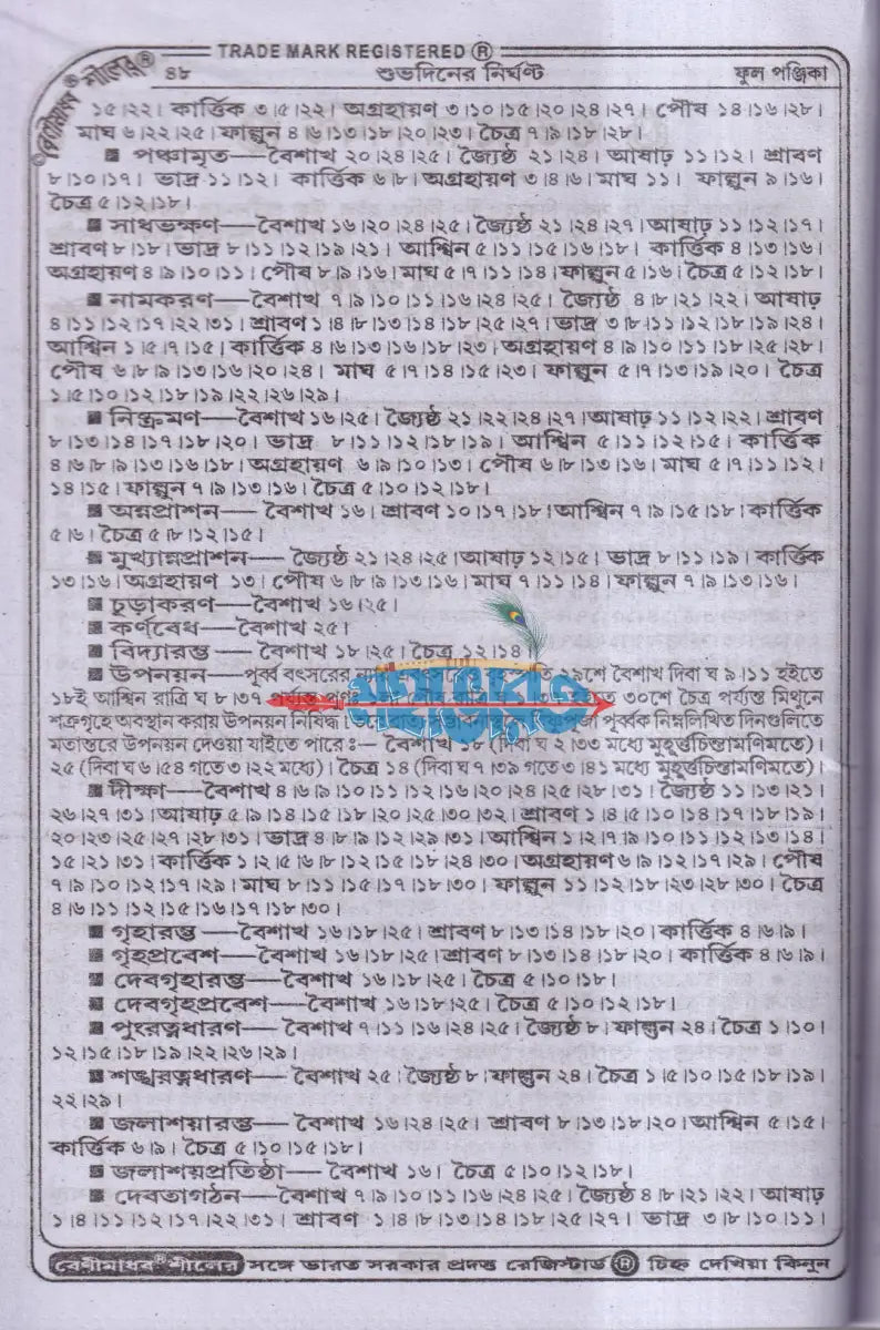 বেণীমাধব শীলের ফুল পঞ্জিকা ১৪৩২ Hindu Religious Books