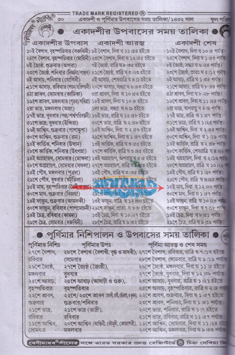 বেণীমাধব শীলের ফুল পঞ্জিকা ১৪৩২ Hindu Religious Books