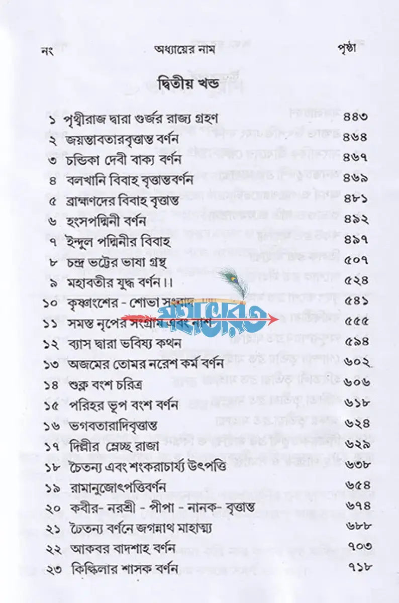 ভবিষ্যপুরাণম্ ১ম ও ২য় খণ্ড একত্রে Hindu Religious Books