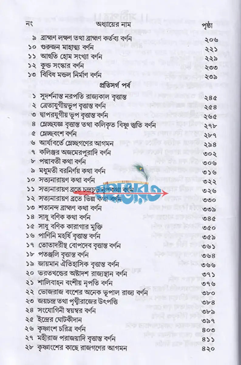 ভবিষ্যপুরাণম্ ১ম ও ২য় খণ্ড একত্রে Hindu Religious Books