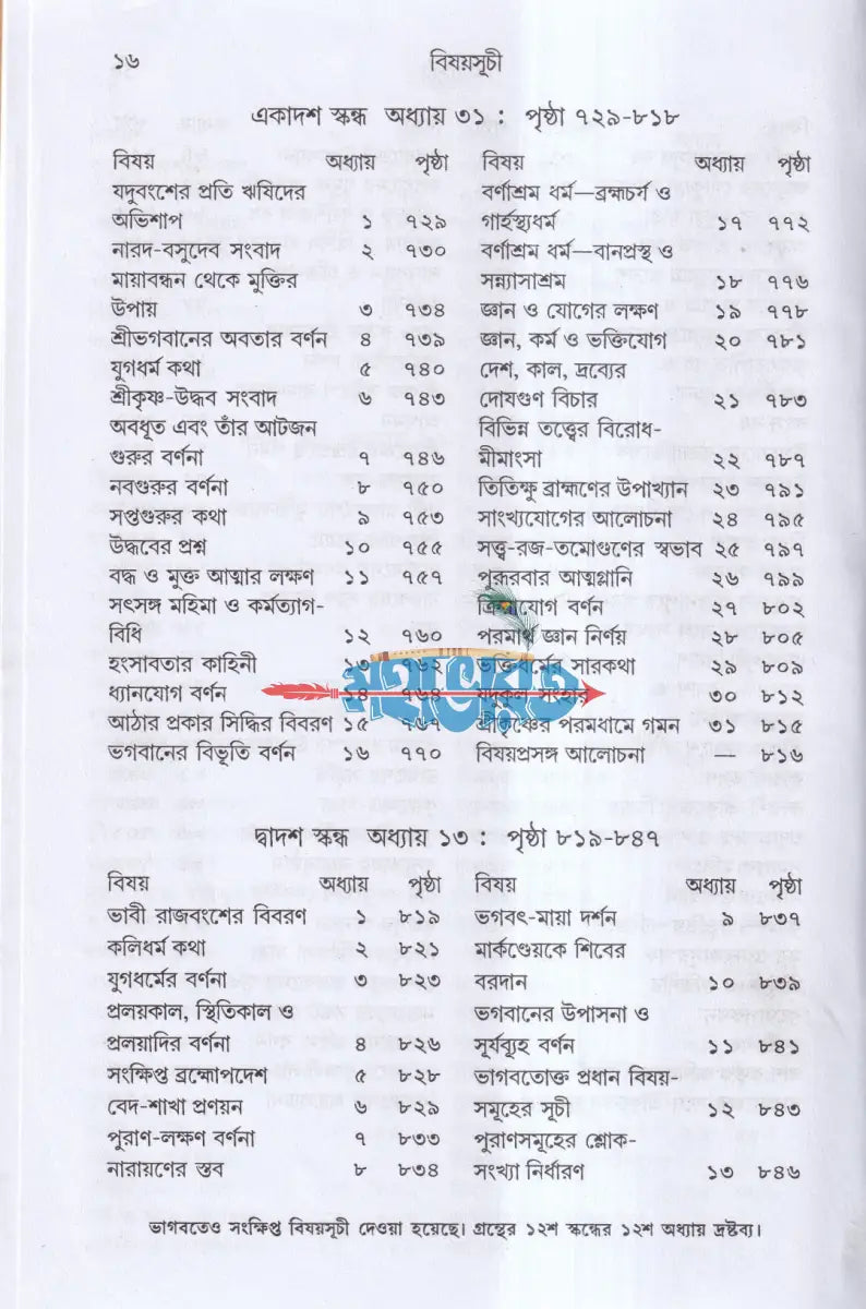 ভাগবত অখণ্ড গদ্য সংস্করণ Hindu Religious Books