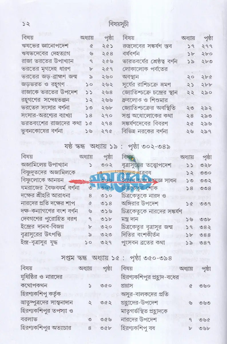 ভাগবত অখণ্ড গদ্য সংস্করণ Hindu Religious Books