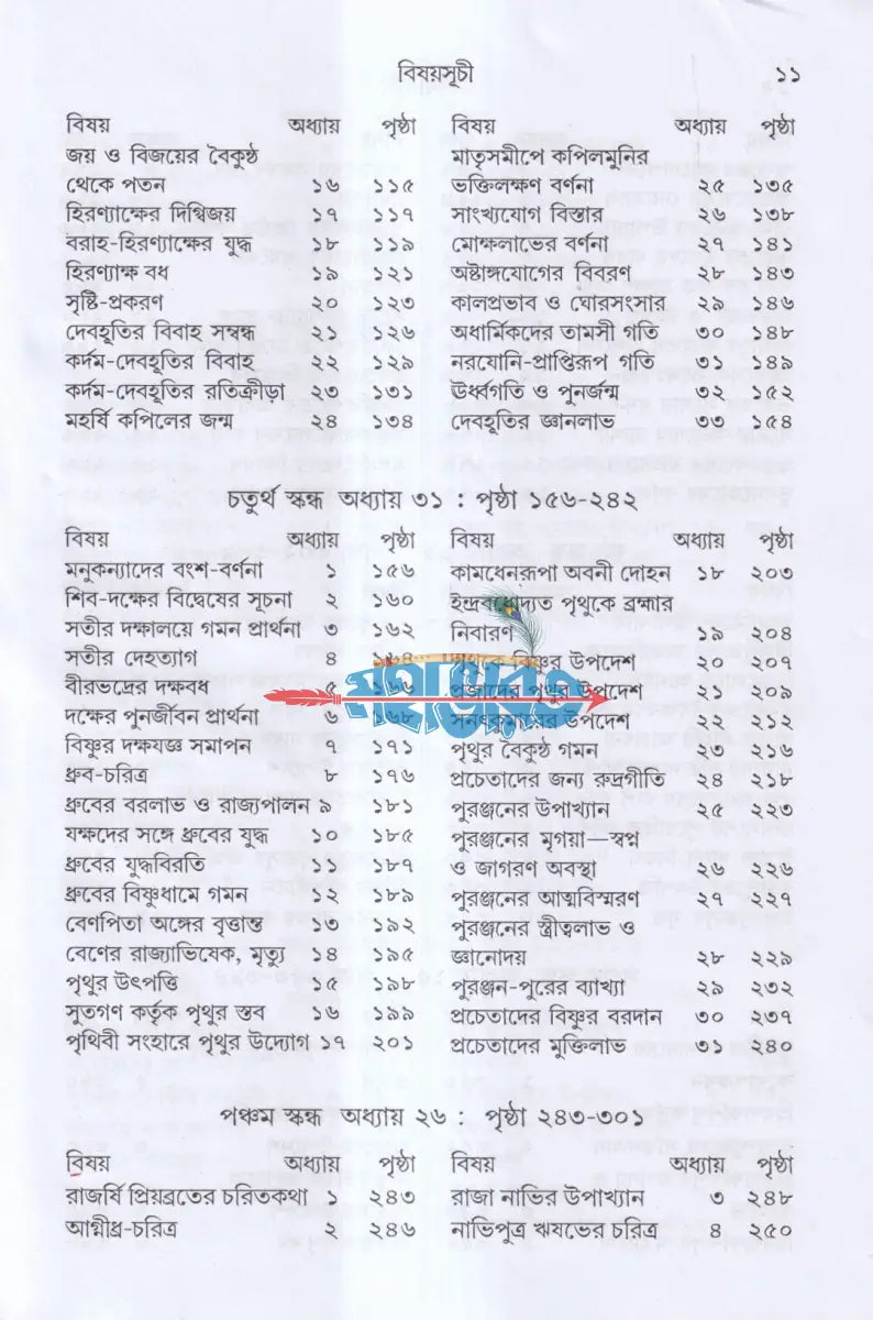 ভাগবত অখণ্ড গদ্য সংস্করণ Hindu Religious Books