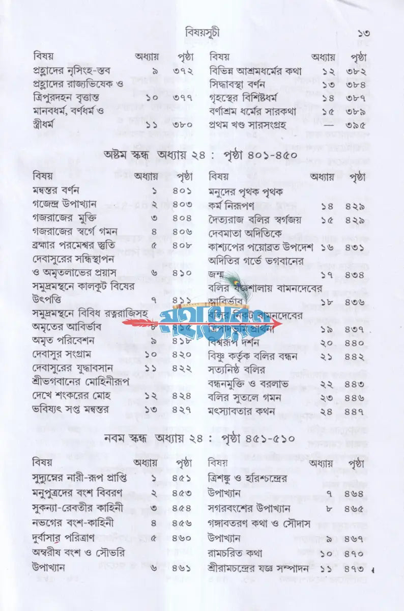 ভাগবত অখণ্ড গদ্য সংস্করণ Hindu Religious Books