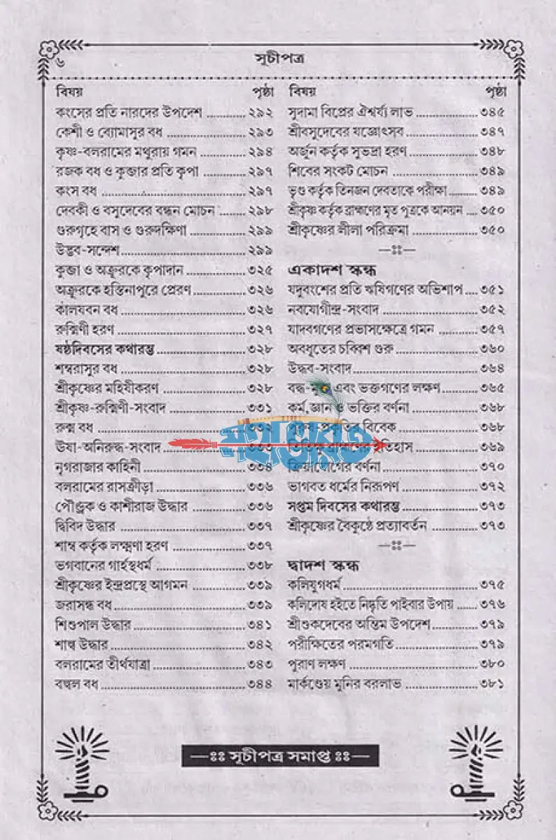 ভাগবত কথামৃত (সাপ্তাহিক পাঠ্য) Hindu Religious Books