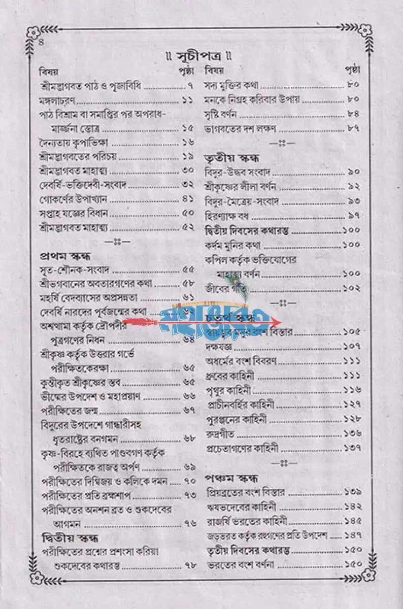 ভাগবত কথামৃত (সাপ্তাহিক পাঠ্য) Hindu Religious Books