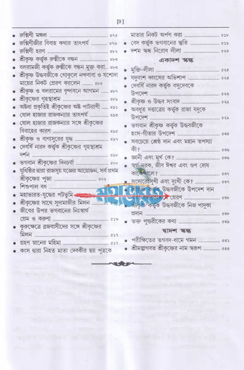 ভাগবত নবনীত Hindu Religious Books