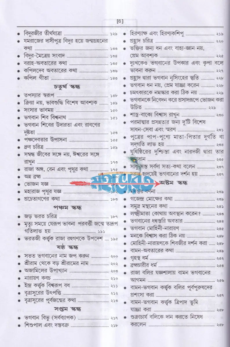 ভাগবত নবনীত Hindu Religious Books