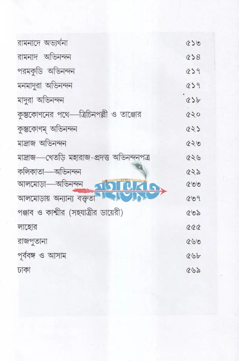 ভারতে বিবেকানন্দ Hindu Religious Books