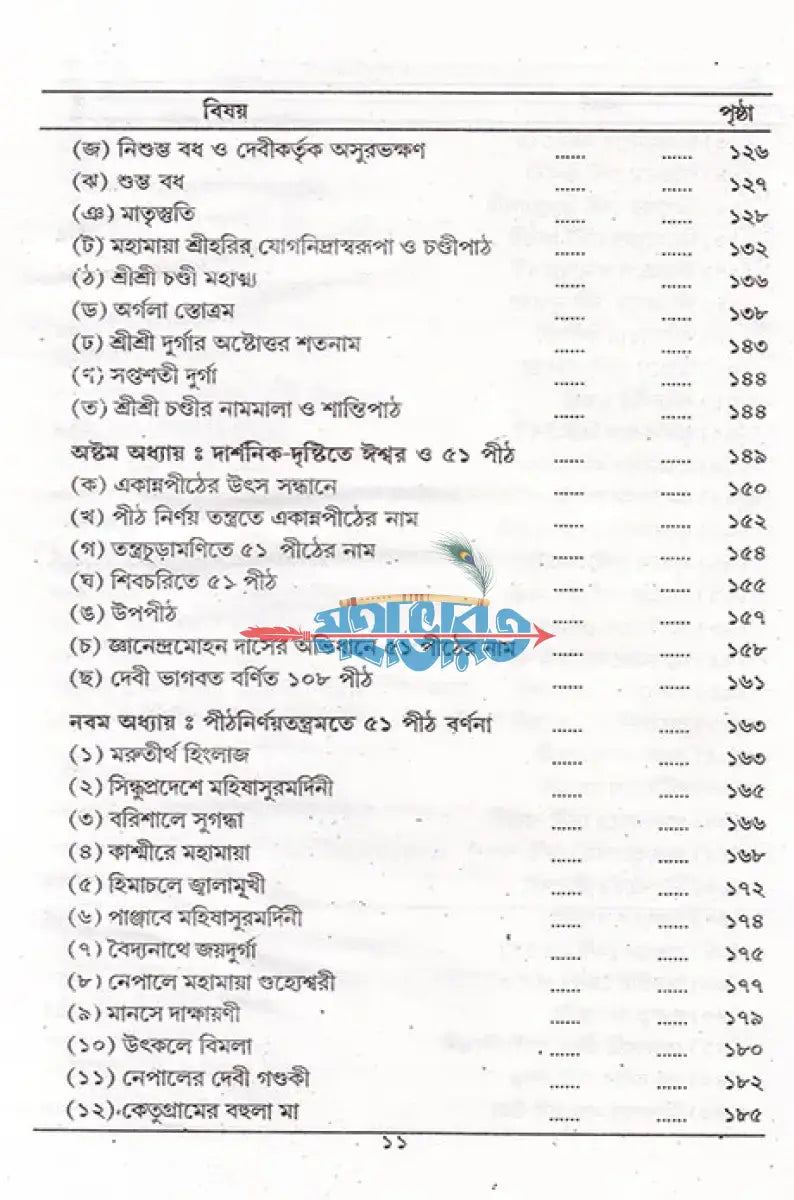 ভারতের ৫১ পীঠ ও মাতৃ সাধনার উৎস Hindu Religious Books