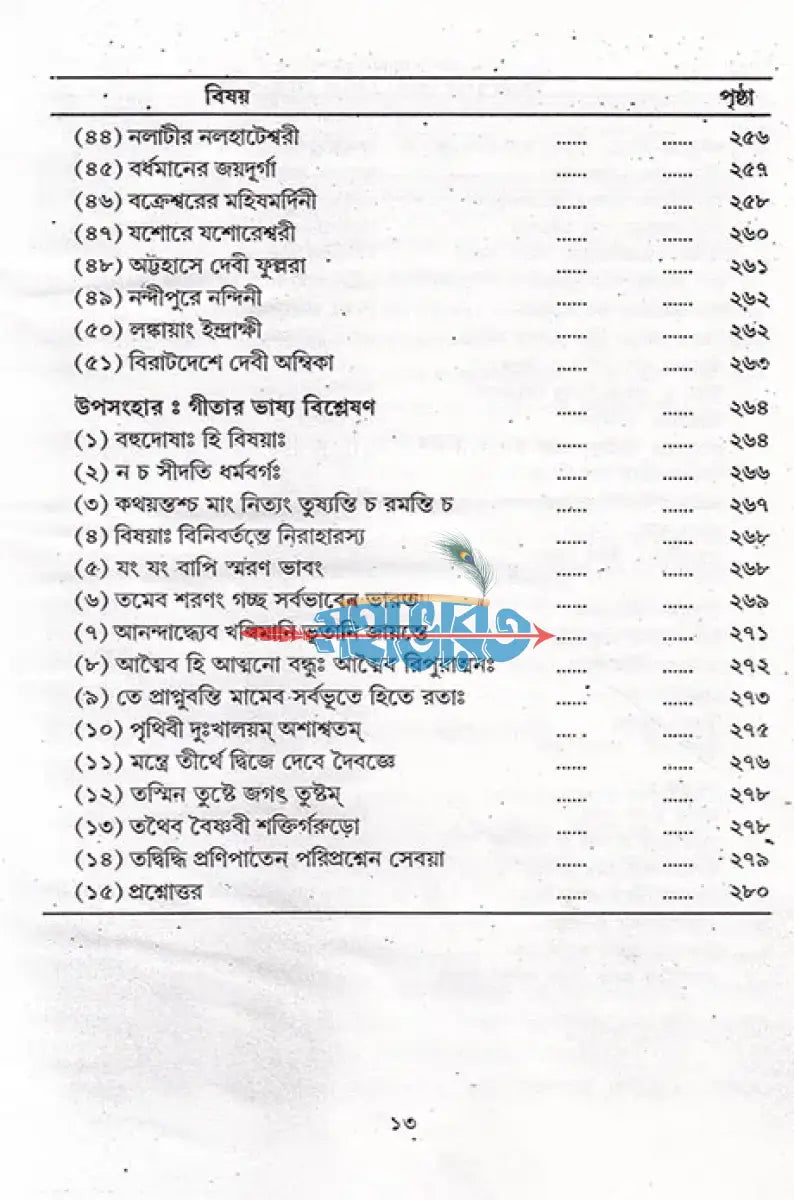 ভারতের ৫১ পীঠ ও মাতৃ সাধনার উৎস Hindu Religious Books