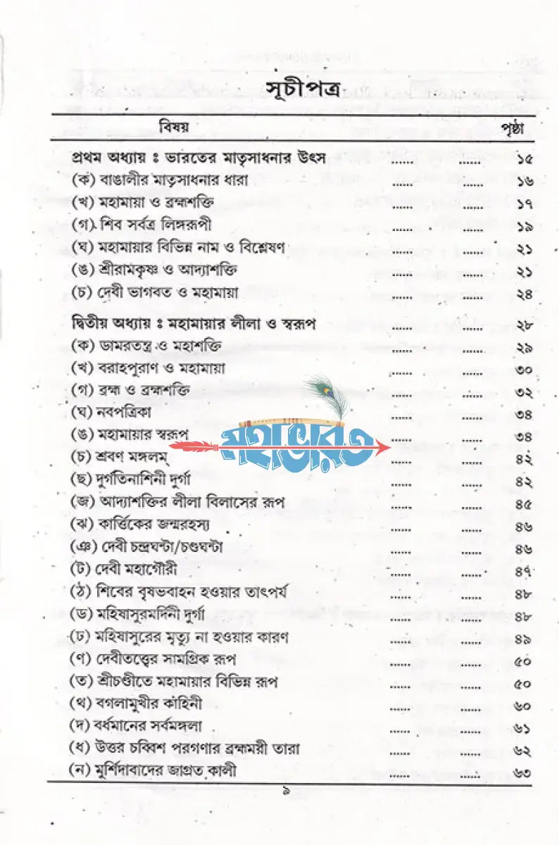 ভারতের ৫১ পীঠ ও মাতৃ সাধনার উৎস Hindu Religious Books