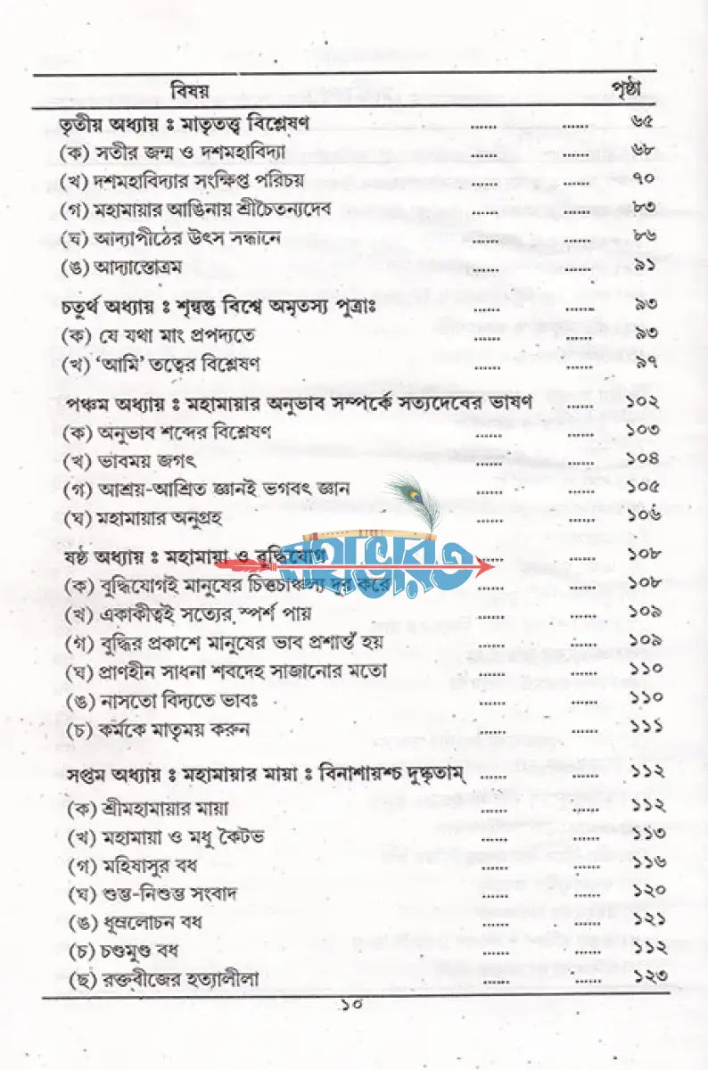 ভারতের ৫১ পীঠ ও মাতৃ সাধনার উৎস Hindu Religious Books