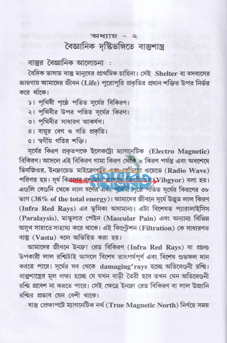 ভারতীয় বাস্তুশাস্ত্র ও জ্যোতিষ চীনা ’ফেং শুই’ সহ Hindu Religious Books