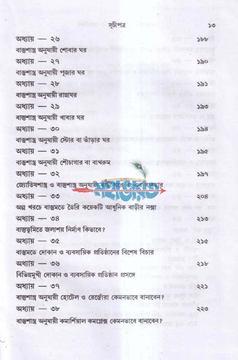 ভারতীয় বাস্তুশাস্ত্র ও জ্যোতিষ চীনা ’ফেং শুই’ সহ Hindu Religious Books