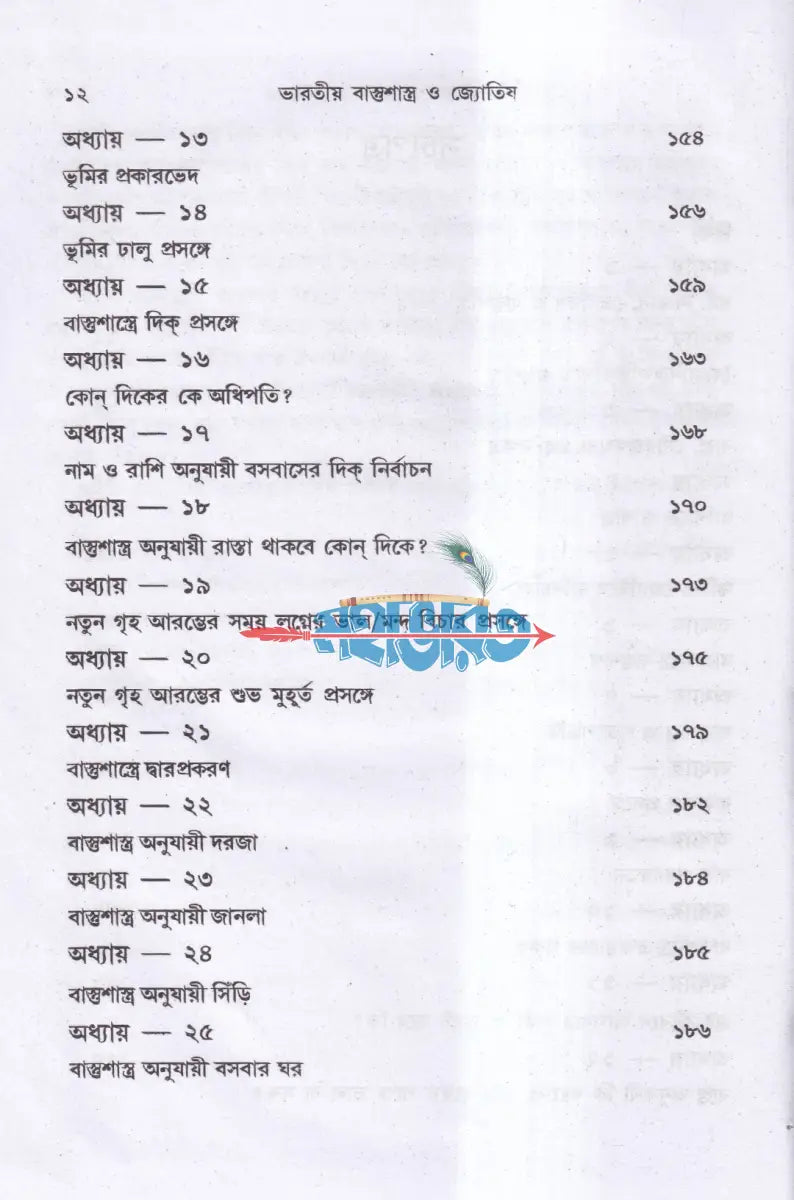 ভারতীয় বাস্তুশাস্ত্র ও জ্যোতিষ চীনা ’ফেং শুই’ সহ Hindu Religious Books