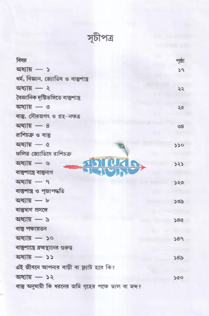 ভারতীয় বাস্তুশাস্ত্র ও জ্যোতিষ চীনা ’ফেং শুই’ সহ Hindu Religious Books