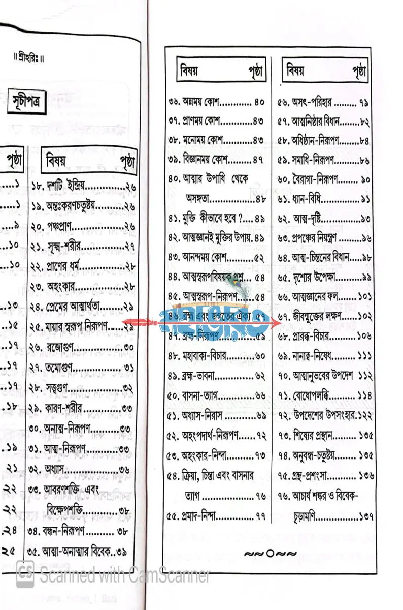 বিবেক চূড়ামণি (শঙ্করাচার্যকৃত মানবজীবনের অমৃতকোষ) Hindu Religious Books