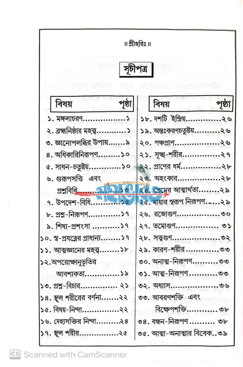 বিবেক চূড়ামণি (শঙ্করাচার্যকৃত মানবজীবনের অমৃতকোষ) Hindu Religious Books