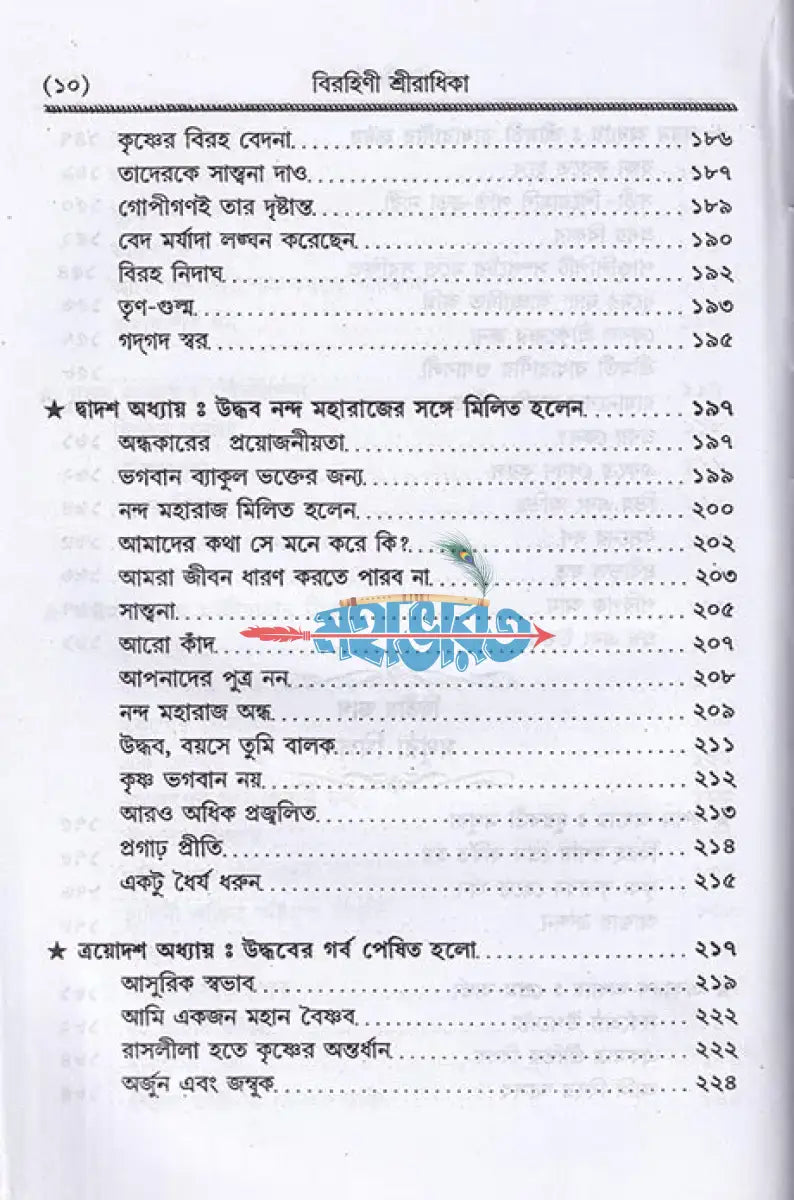 বিরহিণী শ্রীরাধিকা Hindu Religious Books