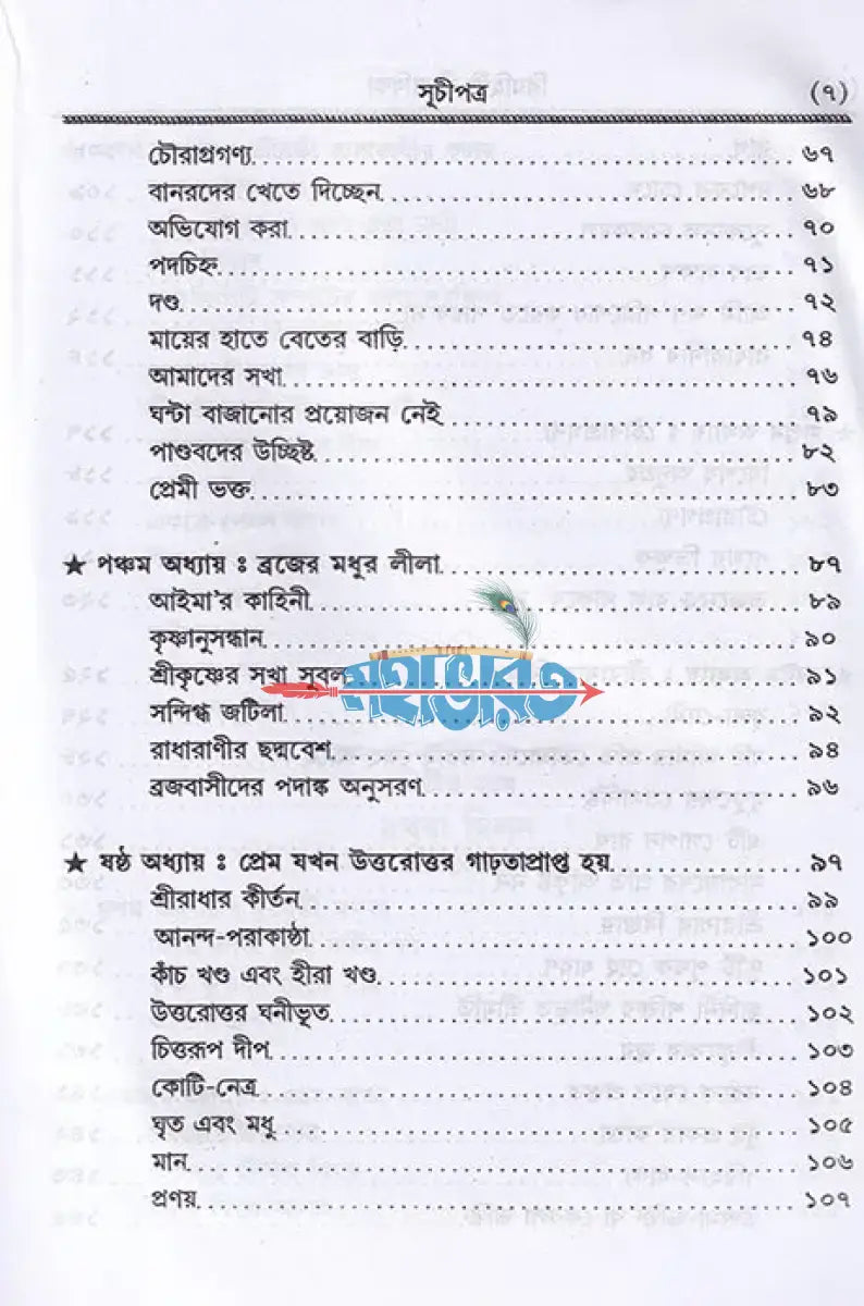 বিরহিণী শ্রীরাধিকা Hindu Religious Books