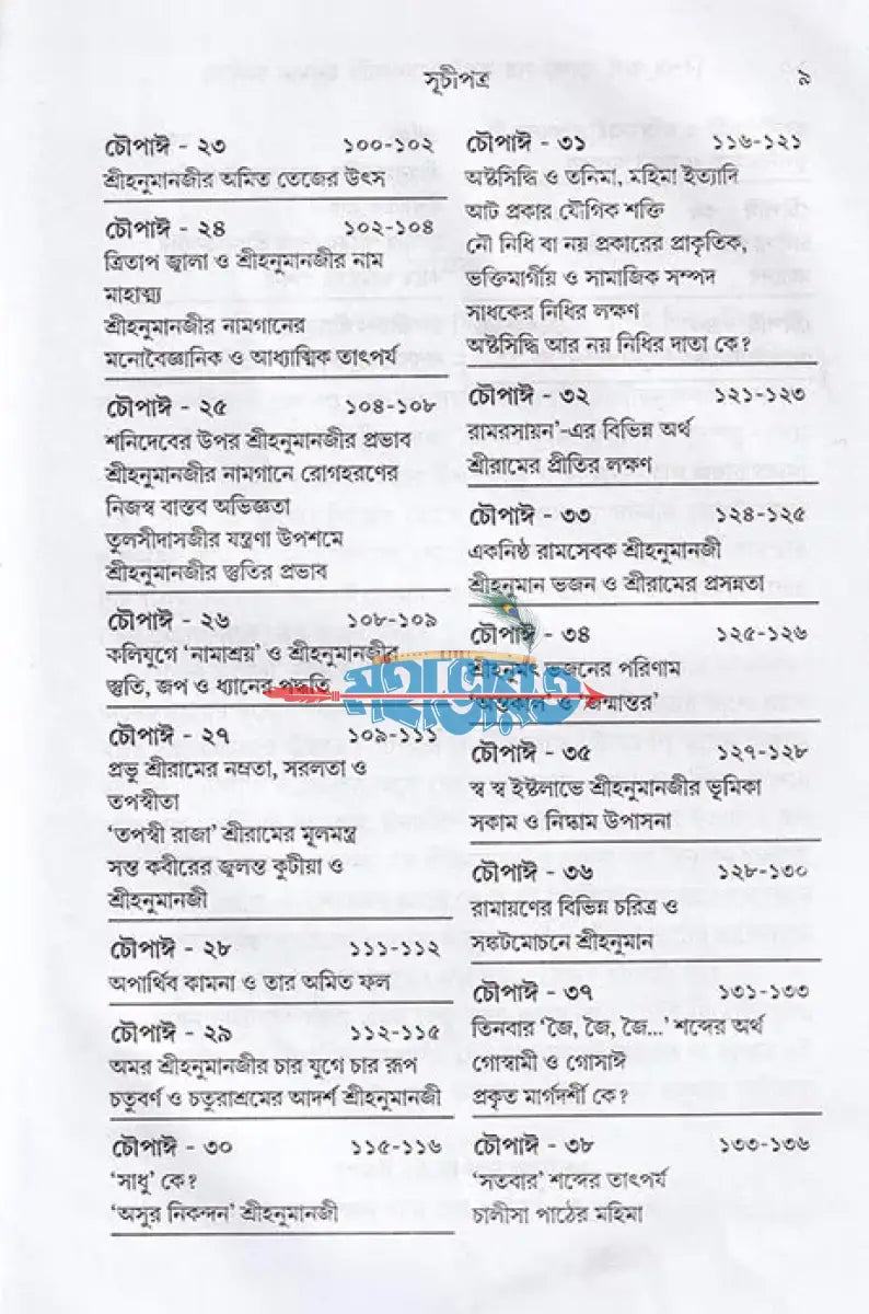 বিশদ অর্থ ব্যাখ্যা সহ সঙ্কটমোচনকারী হনুমান চালীসা Hindu Religious Books