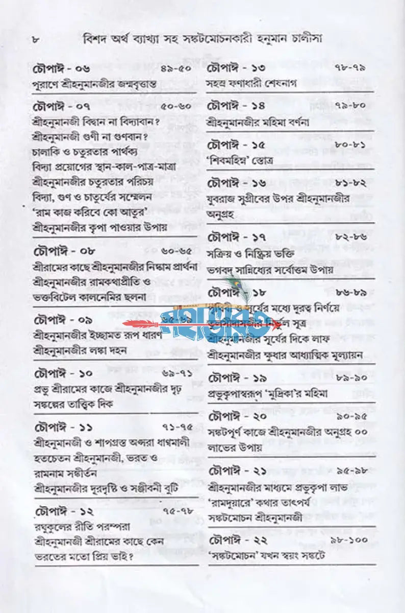 বিশদ অর্থ ব্যাখ্যা সহ সঙ্কটমোচনকারী হনুমান চালীসা Hindu Religious Books