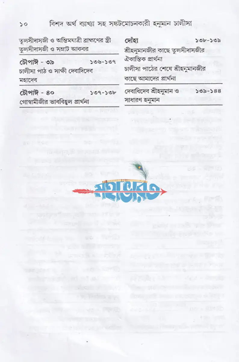 বিশদ অর্থ ব্যাখ্যা সহ সঙ্কটমোচনকারী হনুমান চালীসা Hindu Religious Books