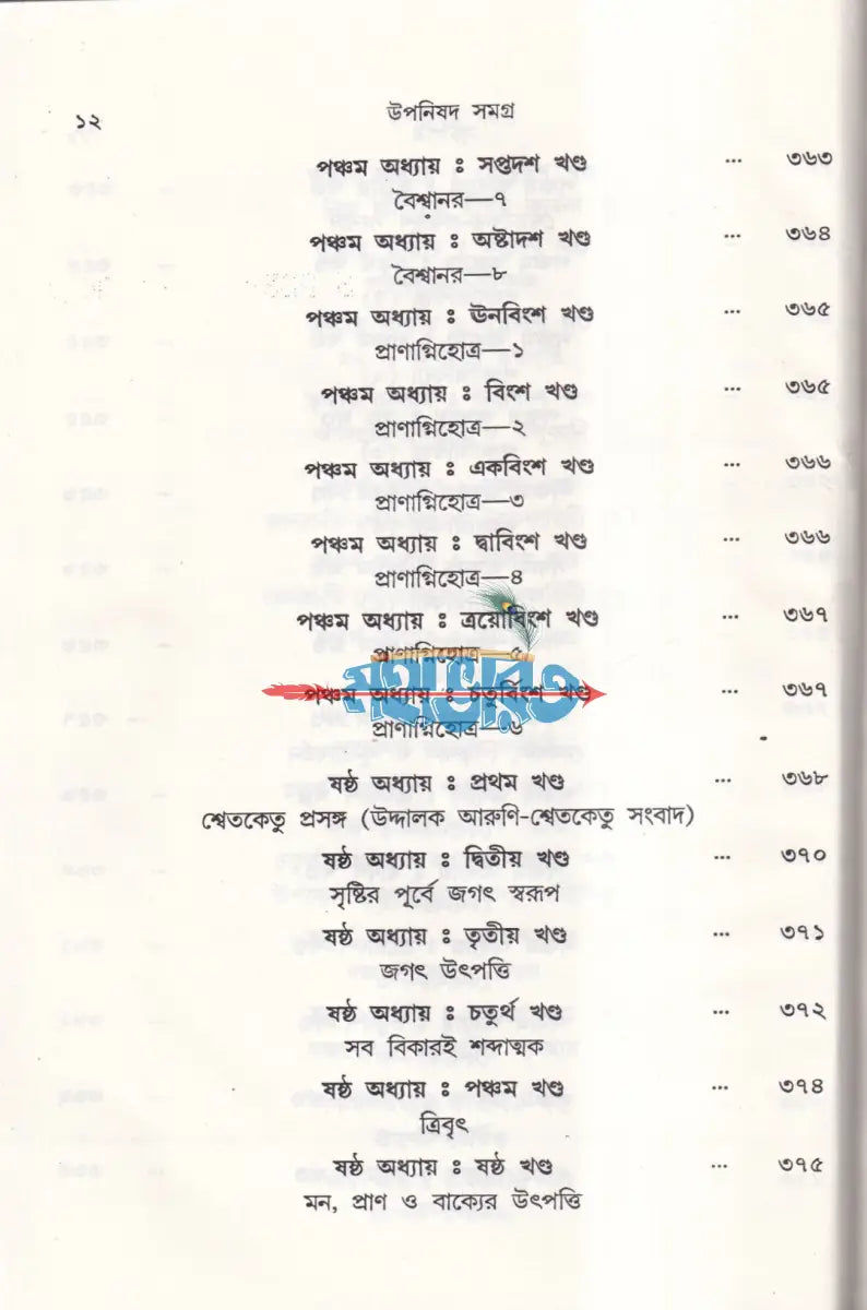 বিশদ অর্থ ব্যাখ্যা সহ উপনিষদ সমগ্র Hindu Religious Books