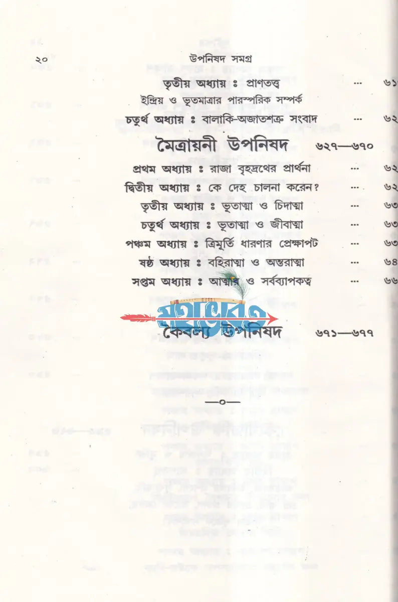 বিশদ অর্থ ব্যাখ্যা সহ উপনিষদ সমগ্র Hindu Religious Books