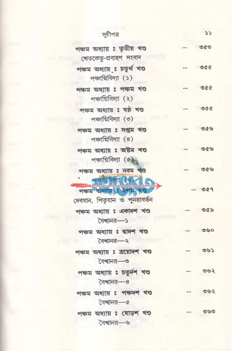 বিশদ অর্থ ব্যাখ্যা সহ উপনিষদ সমগ্র Hindu Religious Books