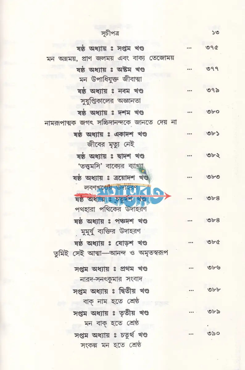 বিশদ অর্থ ব্যাখ্যা সহ উপনিষদ সমগ্র Hindu Religious Books