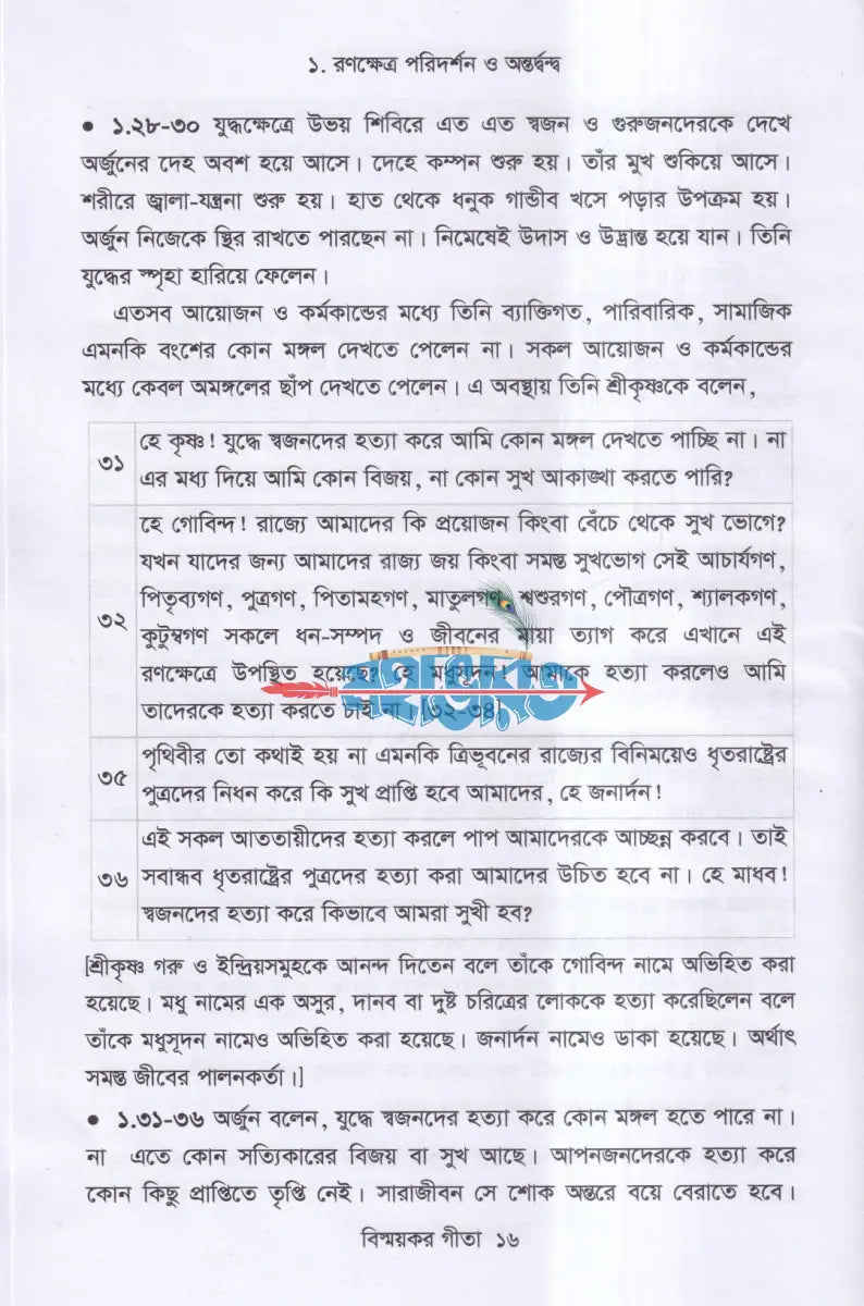 বিস্ময়কর গীতা Hindu Religious Books
