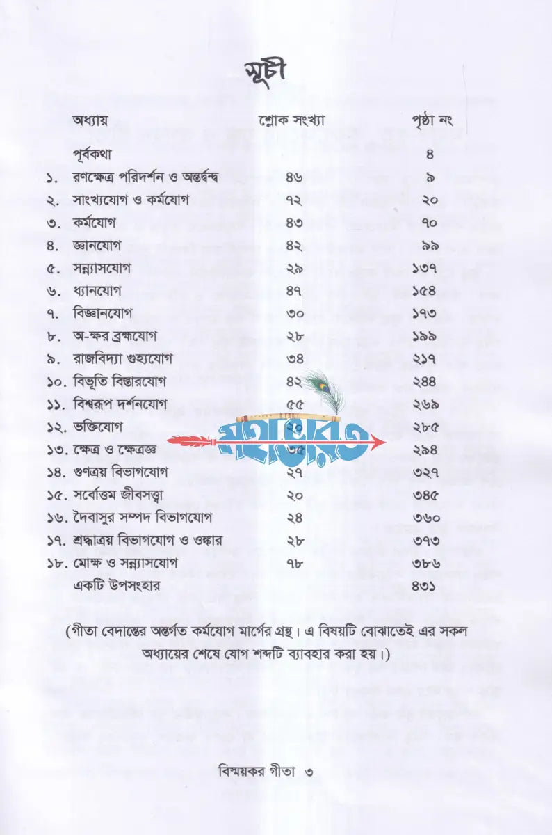 বিস্ময়কর গীতা Hindu Religious Books