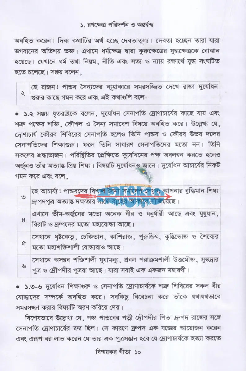 বিস্ময়কর গীতা Hindu Religious Books