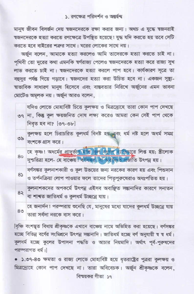 বিস্ময়কর গীতা Hindu Religious Books