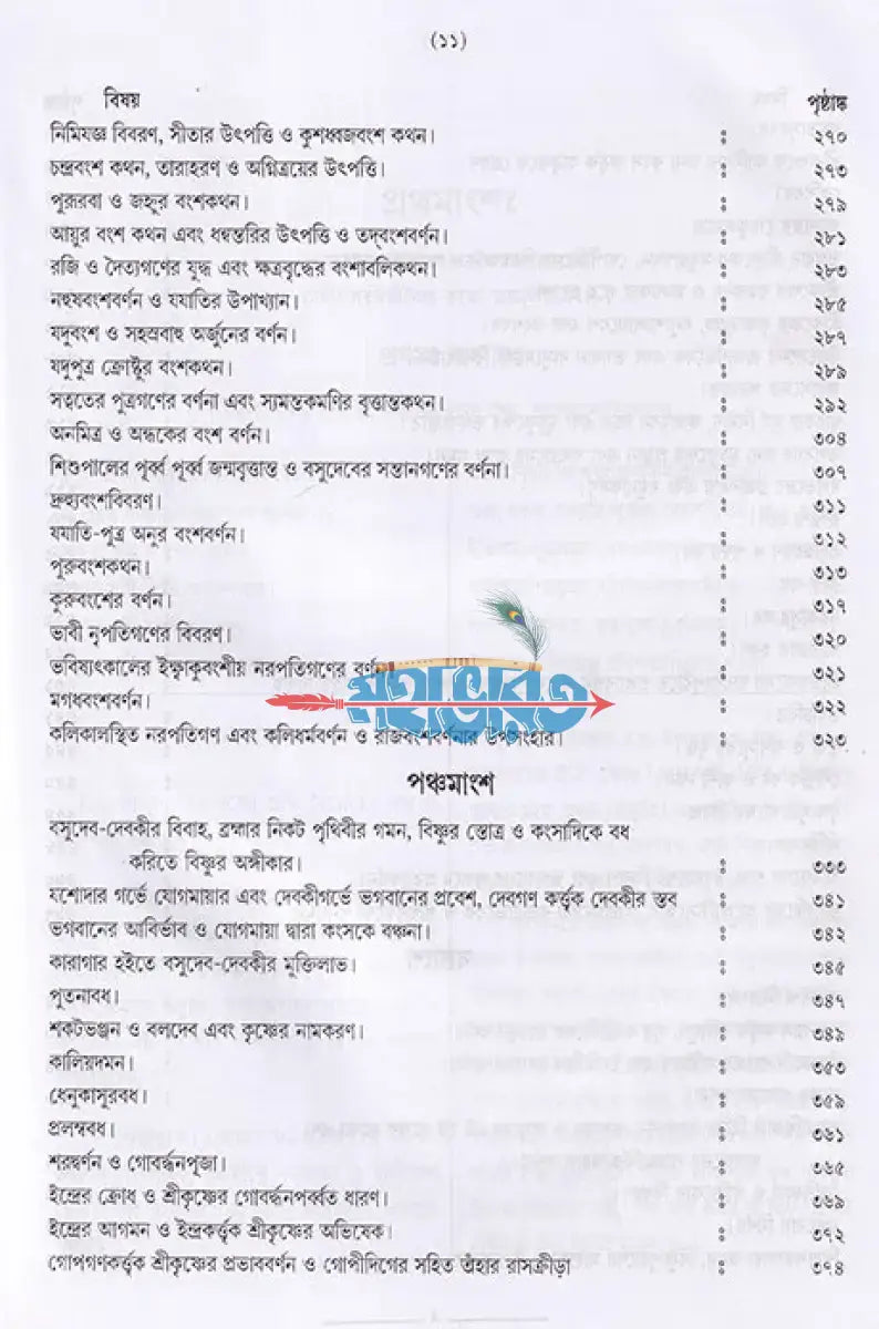 বিষ্ণুপুরাণম্ (মূল সংস্কৃত পাঠান্তর ও বঙ্গানুবাদ সমেত) Hindu Religious Books