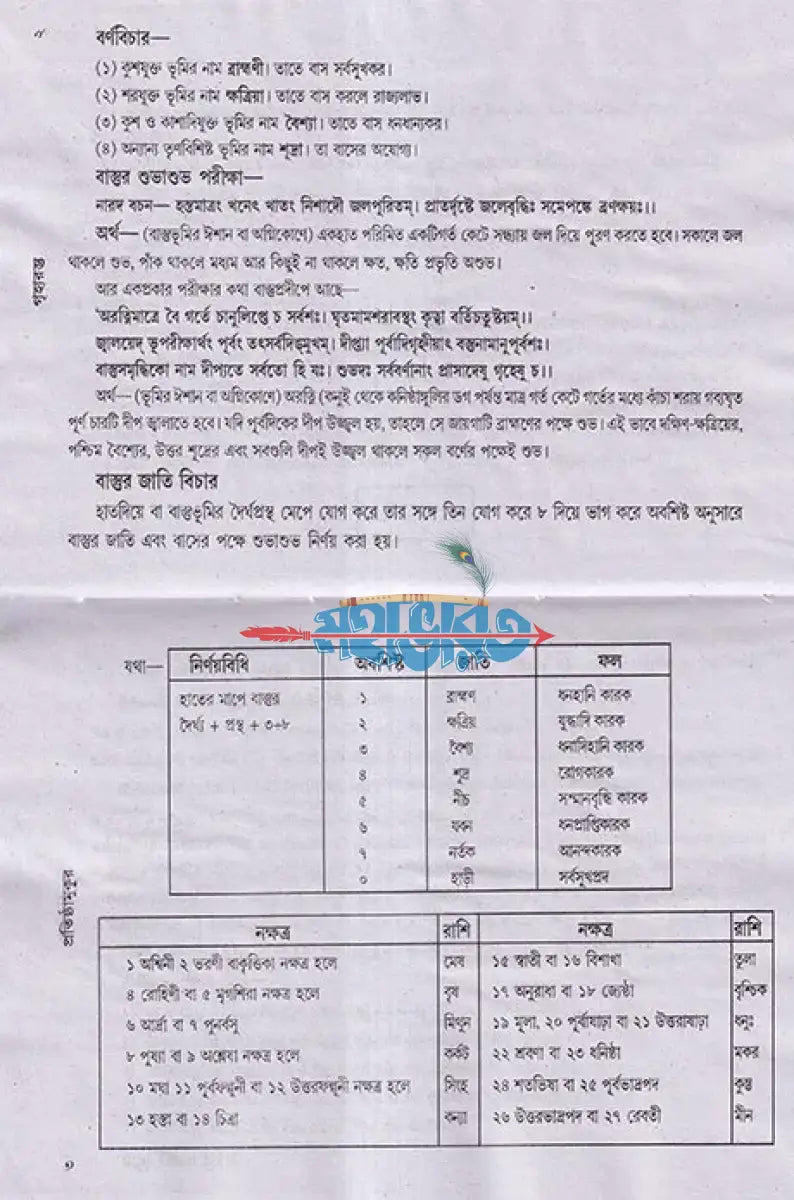 বিশুদ্ধ প্রতিষ্ঠামুকুর Hindu Religious Books