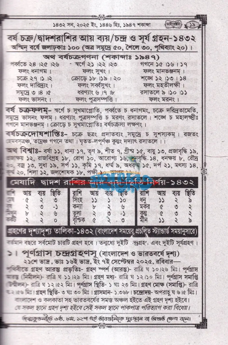 বিশুদ্ধ সংস্কার পঞ্জিকা ডাইরেক্টরি ১৪৩২ Hindu Religious Books