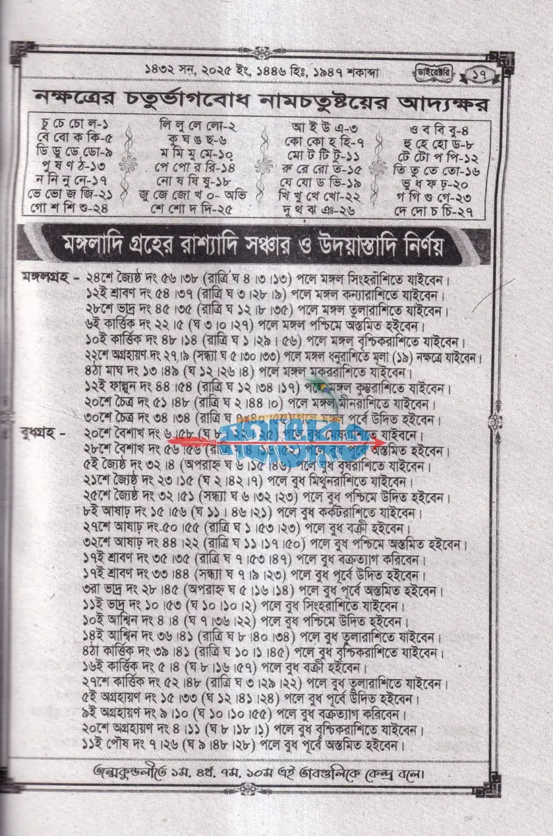 বিশুদ্ধ সংস্কার পঞ্জিকা ডাইরেক্টরি ১৪৩২ Hindu Religious Books