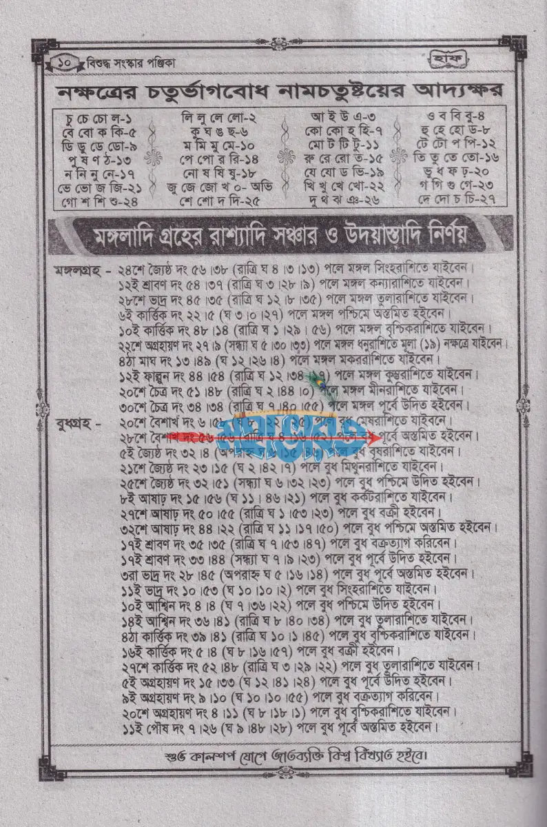 বিশুদ্ধ সংস্কার পঞ্জিকা হাফ ১৪৩২ Hindu Religious Books