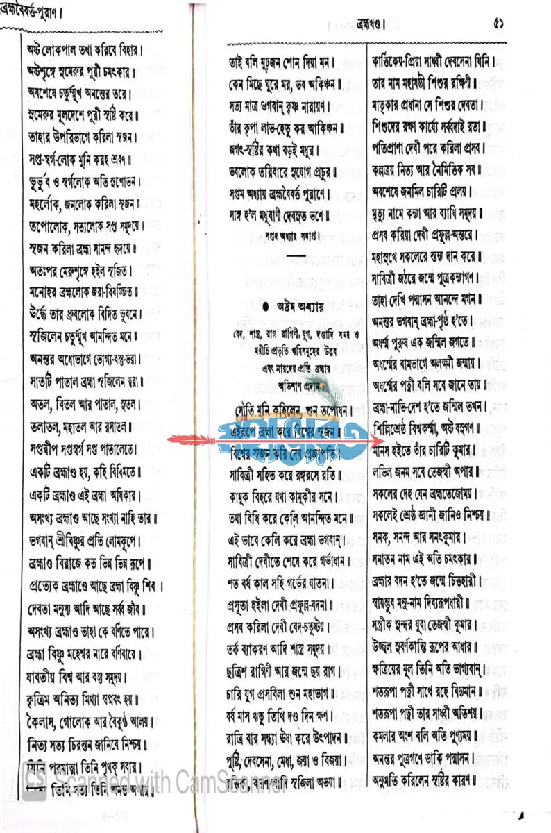 ব্রহ্ম বৈবর্ত্ত পুরাণ Hindu Religious Books
