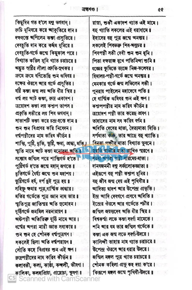 ব্রহ্ম বৈবর্ত্ত পুরাণ Hindu Religious Books
