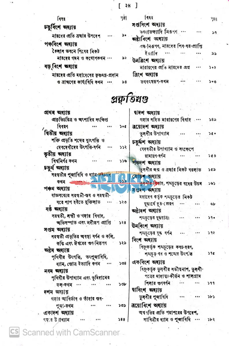 ব্রহ্ম বৈবর্ত্ত পুরাণ Hindu Religious Books